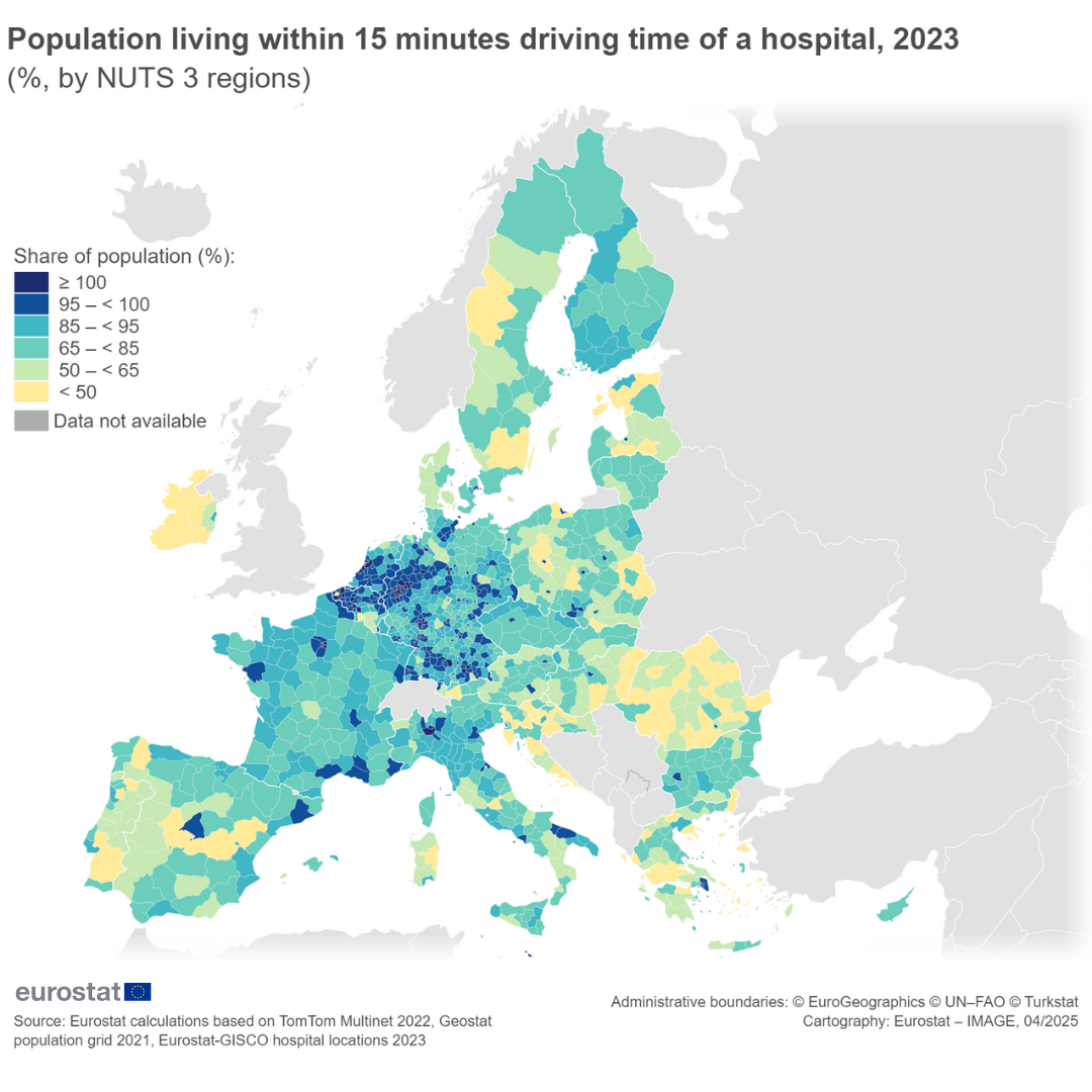 A color-coded map of Europe showing the percentage of the population living within a 15-minute drive of a hospital by NUTS 3 regions in 2023. Dark blue regions (≥100%) indicate full access, while yellow regions (<50%) show limited access. Germany shows widespread dark blue coverage. High-access regions are also found in parts of France, the Netherlands, Belgium, and Italy. Low-access areas (yellow) are concentrated in parts of Romania, Greece, Spain, and Ireland. Grey areas indicate regions with no available data. The map is sourced from Eurostat 