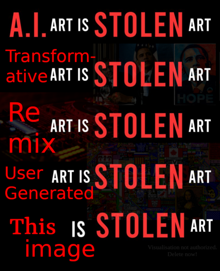 Poster saying
"AI art is stolen art". Then the phrase repeats but "AI" is replaces in turn for: for transformative, remix, user generated, this image.