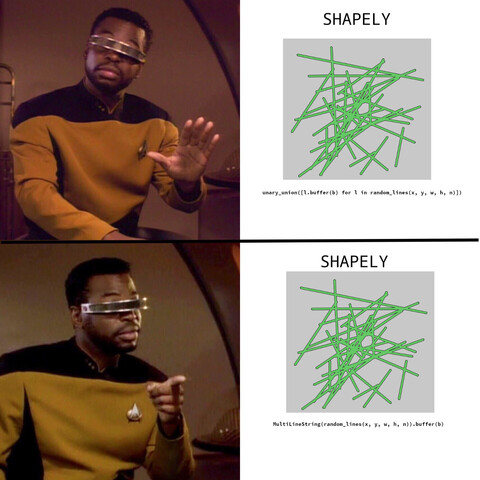 La Forge meme:

At the top he repudiates a bunch of green fused thickened lines made with this shapely code:

unary_union([l.buffer(b) for l in random_lines(x, y, w, h, n)])

Bellow he approves the same image of green fused lines made with the following code:

MultiLineString(random_lines(x, y, w, h, n)).buffer(b)