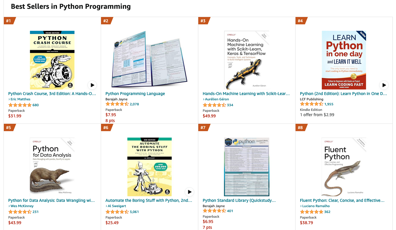 Luciano ramalho fluent python second edition is the 8 best selle