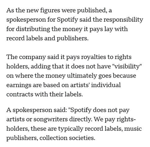 A screenshot with the text: 
As the new figures were published, a spokesperson for Spotify said the responsibility for distributing the money it pays lay with record labels and publishers. 
The company said it pays royalties to rights holders, adding that it does not have "visibility' on where the money ultimately goes because earnings are based on artists' individual contracts with their labels. 
A spokesperson said: "Spotify does not pay artists or songwriters directly. We pay rights- holders, these are typically record labels, music publishers, collection societies