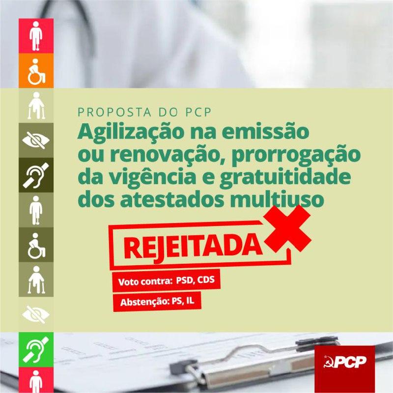 Proposta do PCP Agilização na emissão ou renovação, prorrogação da vigência e gratuitidade dos atestados multiuso Rejeitada Voto contra: PSD, CDS Abstenção: PS, IL