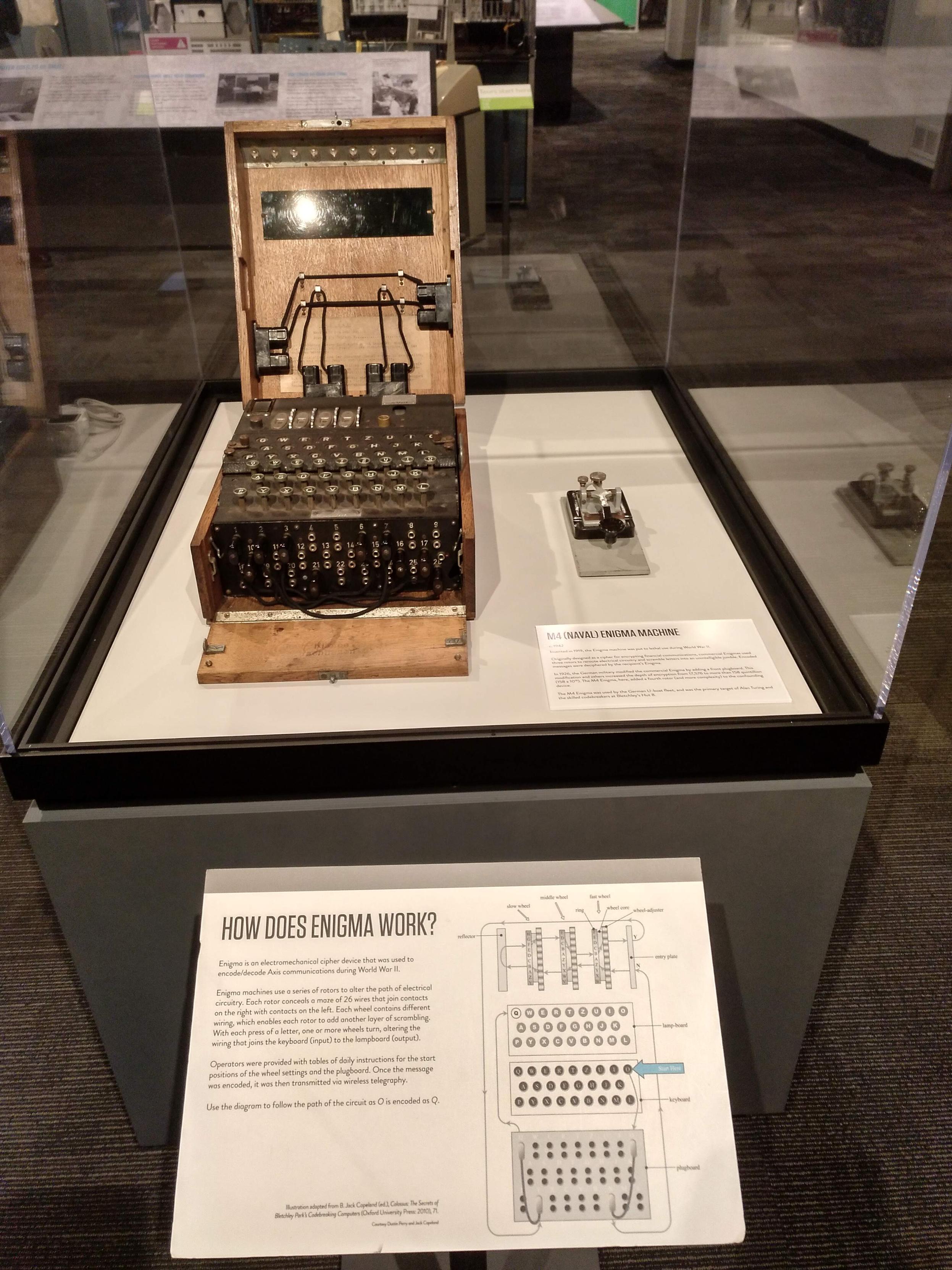 an Enigma machine